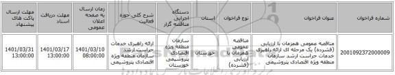 مناقصه، مناقصه عمومی همزمان با ارزیابی (فشرده) یک مرحله ای ارائه راهبری خدمات حراست ارشد سازمان منطقه ویژه اقتصادی پتروشیمی
