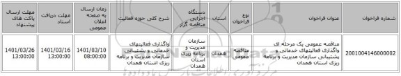 مناقصه، مناقصه عمومی یک مرحله ای واگذاری فعالیتهای خدماتی و پشتیبانی سازمان مدیریت و برنامه ریزی استان همدان 