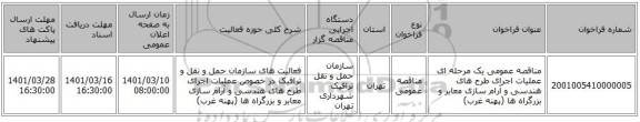 مناقصه، مناقصه عمومی یک مرحله ای عملیات اجرای طرح های هندسی و آرام سازی معابر و بزرگراه ها (پهنه غرب)