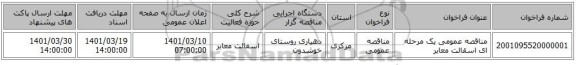 مناقصه، مناقصه عمومی یک مرحله ای اسقالت معابر