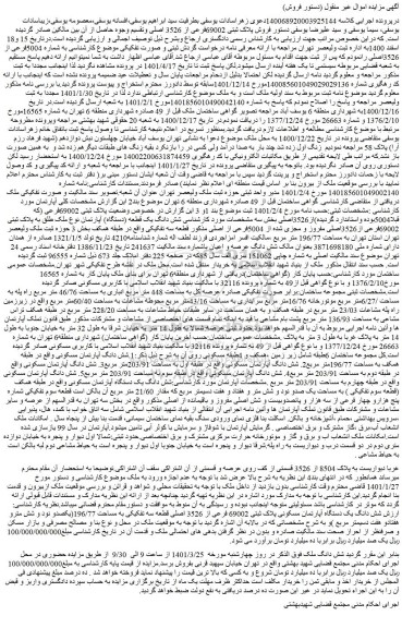 مزایده فروش شش دانگ ملک