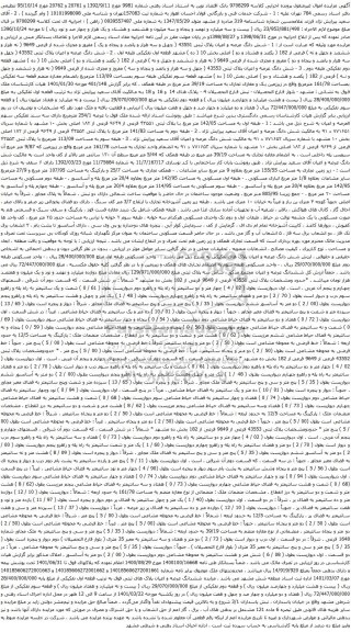 آگهی مزایده شش دانگ عرصه و اعیان پلاک ثبتی 43551
