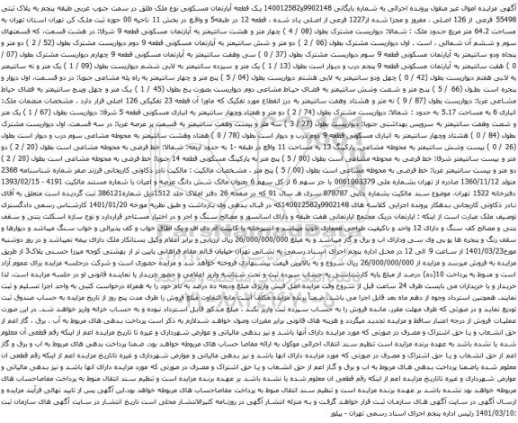 آگهی مزایده ملک طلق در سمت جنوب غربی طبقه پنجم به پلاک ثبتی 55498 فرعی از 126 اصلی