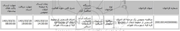 مناقصه، مناقصه عمومی یک مرحله ای اجرای قسمتی از خطوط انتقال آب مجتمع قره قیه شهرستان هوراند