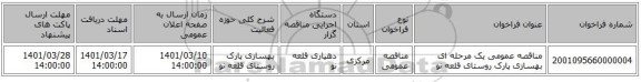 مناقصه، مناقصه عمومی یک مرحله ای بهسازی پارک روستای قلعه نو