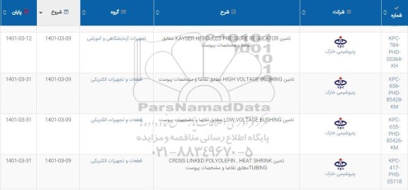 استعلام تامین KAYSER HERCULES PRESSURE REGULTOR و...