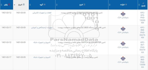 استعلام تامین TOROID CORE BALANCE ...