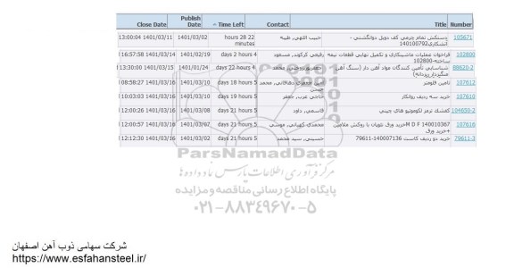 استعلام دستکش تماما چرمی کف دوبل دوانگشتی ...