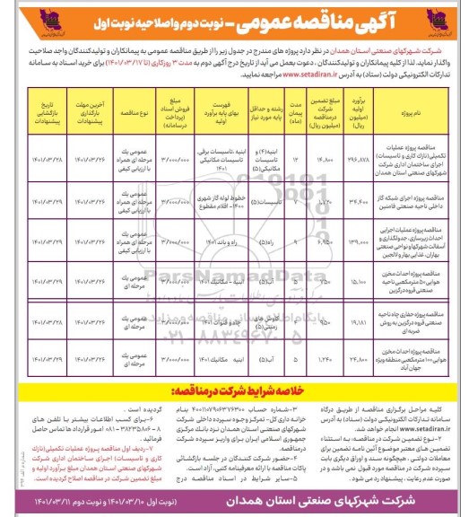 مناقصه پروژه عملیات تکمیلی نازک کاری ....- نوبت دوم و اصلاحیه نوبت اول