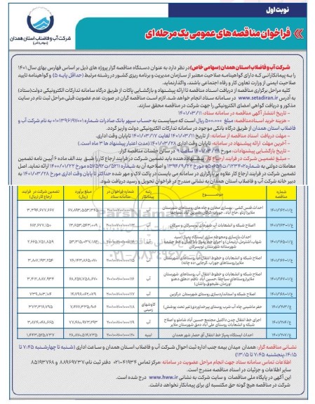 مناقصه احداث ، فنس کسی ، بهسازی مخازن و چاه های روستاهای....