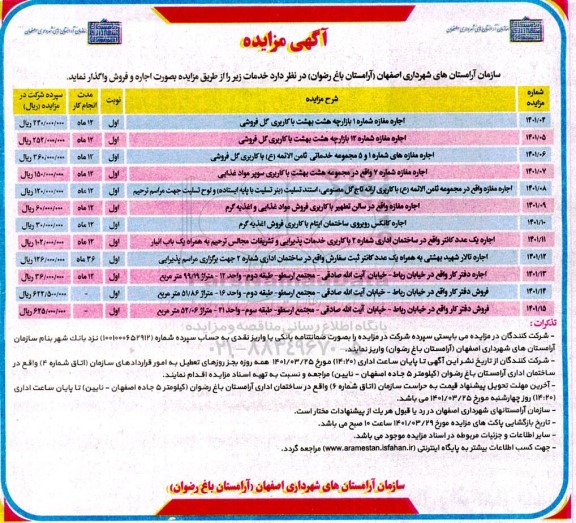 مزایده اجاره و فروش تعدادی مغازه و کانتر ...