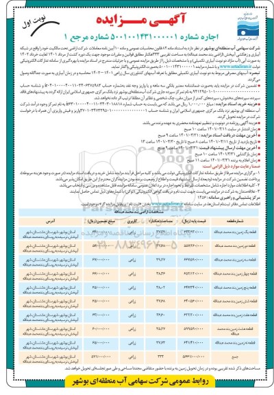 مزایده عمومی اجاره اراضی -