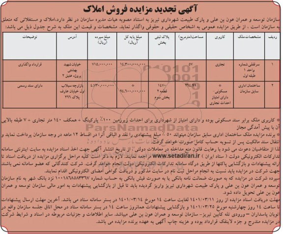 مزایده فروش املاک با کاربری تجاری و مسکونی
