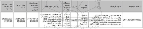 مناقصه، مناقصه عمومی همزمان با ارزیابی (فشرده) یک مرحله ای اجرای فعالیت های مدیریت مصرف و کاهش تلفات در سطح شهرستان های تابعه شرکت توزیع نیریو برق استان فارس 14011966