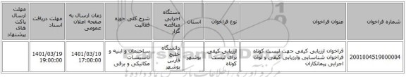 مناقصه، فراخوان ارزیابی کیفی جهت لیست کوتاه   فراخوان  شناسایی وارزیابی کیفی و  توان اجرایی پیمانکاران