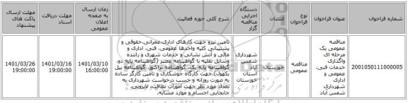 مناقصه، مناقصه عمومی یک مرحله ای واگذاری خدمات فنی، عمومی و اداری شهرداری شمس آباد
