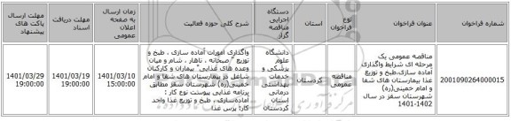 مناقصه، مناقصه عمومی یک مرحله ای شرایط واگذاری آماده سازی،طبخ و توزیع غذا بیمارستان های شفا و امام خمینی(ره) شهرستان سقز در سال 1402-1401