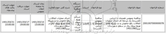 مناقصه، مناقصه عمومی همزمان با ارزیابی (فشرده) یک مرحله ای اجرای عملیات اتفاقات، رفع خاموش و نت شبکه های توزیع نیروی برق در سطح شهرستان نیریز14011965