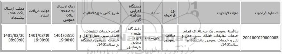 مناقصه، مناقصه عمومی یک مرحله ای انجام خدمات تنظیفات، فضای سبز، حمل و نقل و خدمات عمومی دانشگاه در سال1401،