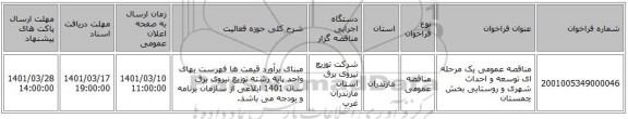 مناقصه، مناقصه عمومی یک مرحله ای  توسعه و احداث شهری و روستایی بخش چمستان