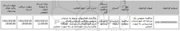 مناقصه، مناقصه عمومی یک مرحله ای امورخدمات وپشتیبانی به صورت حجمی