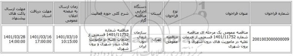 مناقصه، مناقصه عمومی یک مرحله ای مناقصه شماره 1401/11752 قسمتی از خدمات نقلیه در ماموریت های درون شهری و برون شهری