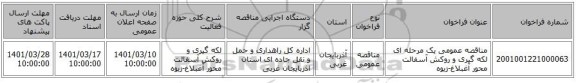 مناقصه، مناقصه عمومی یک مرحله ای  لکه گیری و روکش آسفالت محور آغبلاغ-زیوه ‏‏‏‏