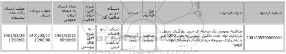 مناقصه، مناقصه عمومی یک مرحله ای خرید ،بارگیری ،حمل ، باراندازی لوله چدن داکتیل تایتونی به طول 1200 متر با واشرهای مربوطه خط انتقال آب روستای راژان ارومیه