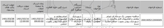 مناقصه، مناقصه عمومی یک مرحله ای انجام وظایف و فعالیتهای قابل واگذاری شهرداری  ریوش بصورت حجمی-تجدید شده