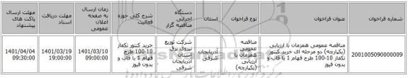 مناقصه، مناقصه عمومی همزمان با ارزیابی (یکپارچه) دو مرحله ای خرید کنتور تکفاز 10-100 طرح فهام 1 با قاب و بدون فیوز