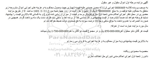 مزایده فروش نانو محلول آهن 