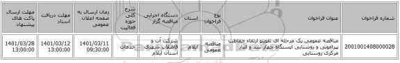 مناقصه، مناقصه عمومی یک مرحله ای تقویتو ارتقاء حفاظت پیرامونی و روشنایی ایستگاه چهار سد و انبار مرکزی روستایی