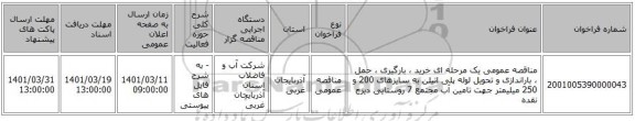 مناقصه، مناقصه عمومی یک مرحله ای خرید ، بارگیری ، حمل ، باراندازی و تحویل لوله پلی اتیلن به سایزهای 200 و 250 میلیمتر جهت تامین آب مجتمع 7 روستایی دیزج نقده