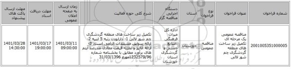 مناقصه، مناقصه عمومی یک مرحله ای تکمیل زیر ساخت های منطقه گردشگری چم شور لالی