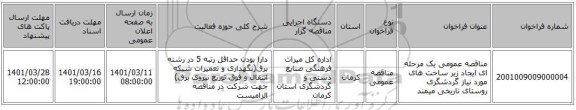 مناقصه، مناقصه عمومی یک مرحله ای ایجاد زیر ساخت های مورد نیاز گردشگری روستای تاریخی میمند