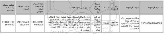 مناقصه، مناقصه عمومی یک مرحله ای پروژه اجرای ایستگاه پمپاژ تصفیه خانه فاضلاب صفادشت