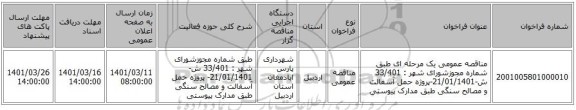 مناقصه، مناقصه عمومی یک مرحله ای طبق شماره مجوزشورای شهر :  33/401 ش-21/01/1401-پروژه حمل آسفالت و مصالح سنگی طبق مدارک پیوستی