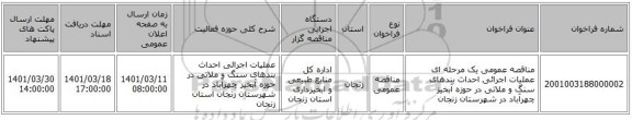 مناقصه، مناقصه عمومی یک مرحله ای عملیات اجرائی احداث بندهای سنگ و ملاتی در حوزه آبخیز چهرآباد  در شهرستان زنجان