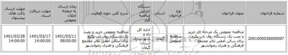 مناقصه، مناقصه عمومی یک مرحله ای خرید و نصب یک دستگاه روف تاپ پکیج برای سالن آمفی تئاتر مجتمع فرهنگی و هنری رضوانشهر