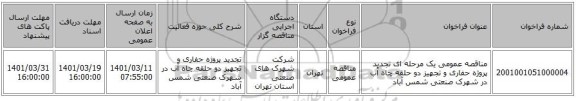 مناقصه، مناقصه عمومی یک مرحله ای تجدید پروژه حفاری و تجهیز دو حلقه چاه آب در شهرک صنعتی شمس آباد