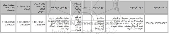 مناقصه، مناقصه عمومی همزمان با ارزیابی (یکپارچه) یک مرحله ای عملیات تکمیلی اجرای ساختمان اداری شرکت شهرک های صنعتی استان همدان- اجرای نازک کاری