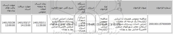مناقصه، مناقصه عمومی همزمان با ارزیابی (یکپارچه) یک مرحله ای عملیات اجرایی احداث زیرسازی،جدولگذاری و آسفالت معابر شهرکهای صنعتی لالجین2-غذایی بهار و بهاران