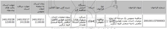 مناقصه، مناقصه عمومی یک مرحله ای پروژه عملیات احداث مخزن هوایی 50متر مکعبی ناحیه صنعتی قروه درگزین