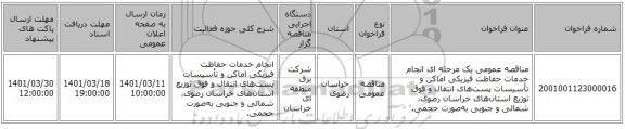 مناقصه، مناقصه عمومی یک مرحله ای انجام خدمات حفاظت فیزیکی اماکن و تأسیسات پست‌های انتقال و فوق توزیع استان‌های خراسان رضوی، شمالی و جنوبی به‌صورت حجمی.