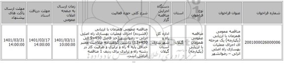 مناقصه، مناقصه عمومی همزمان با ارزیابی (یکپارچه) یک مرحله ای  اجرای عملیات بهسازی راه اصلی انزلی – رضوانشهر