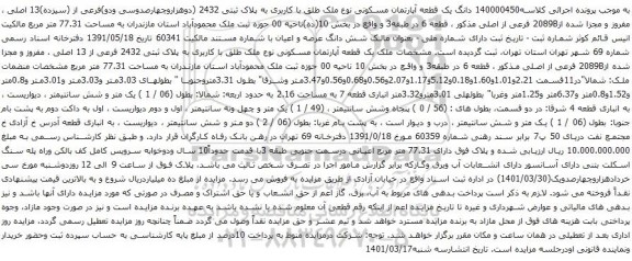 آگهی مزایده دانگ یک قطعه آپارتمان مسکونی نوع ملک طلق با کاربری به پلاک ثبتی 2432