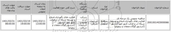 مناقصه، مناقصه عمومی یک مرحله ای فعالیت های نگهداری،اصلاح و توسعه شبکه آب و قرائت کنتور امور آذرشهر (آذرشهر،گوگان،ممقان و تیمورلو)