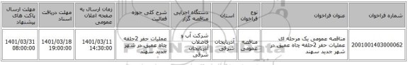 مناقصه، مناقصه عمومی یک مرحله ای عملیات حفر 2حلقه چاه عمیق در شهر جدید سهند