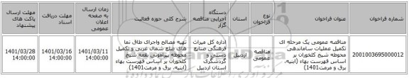مناقصه، مناقصه عمومی یک مرحله ای تکمیل عملیات ساماندهی محوطه شیخ کلخوران بر اساس فهرست بهاء (ابنیه، برق و مرمت1401)