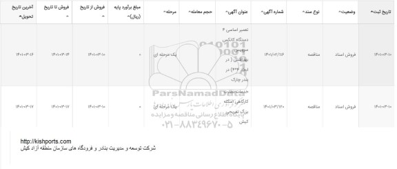 مناقصه تعمیر اساسی 4 دستگاه کانکس سرویس بهداشتی ...